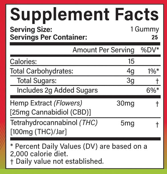Delta 9 THC Gummies, 25mg CBD, 25 count Cherry Lime Flavor - Spring Street Vitamins