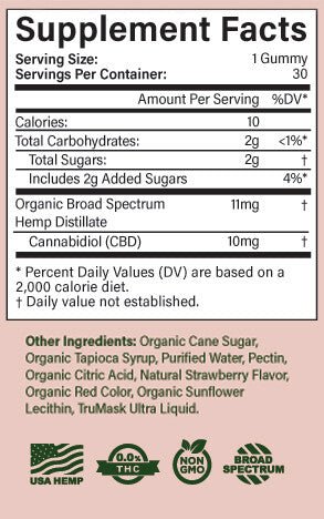 Organic CBD Gummies,10mg each, 30 count, Strawberry Lemonade Flavor (0.0% THC) - Spring Street Vitamins